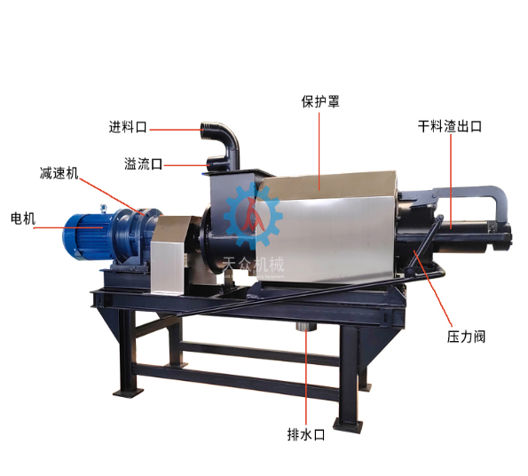 GY-180型固液分離機